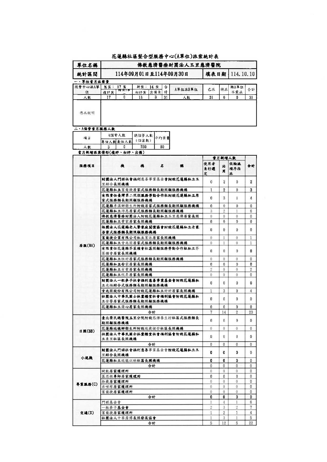 9yue pai an biao-1_51d06.jpg